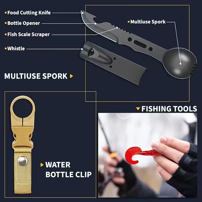 10-in-1 survival equipment set - Fishing Equipment Essentials 评论和价格